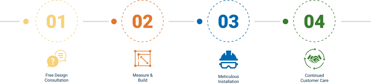Our Window Installation Process